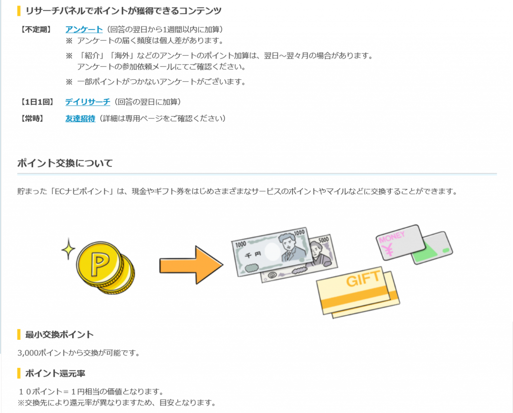 アンケート２